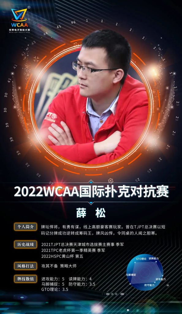 【PokerStars】鼎刚独家 | WCAA2022国际对抗赛中国赛区第二轮单挑王专访——薛松！