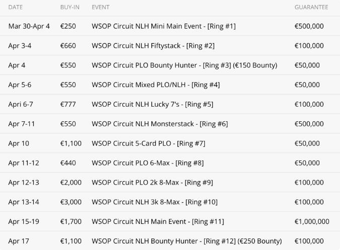 【PokerStars】威德赛讯 ｜ 随着 WSOP 国际巡回赛重返 Rozvadov，12 枚戒指和 300 万欧元等着您！